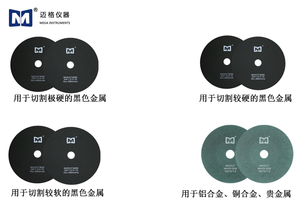 MAXCUT 切割片係列